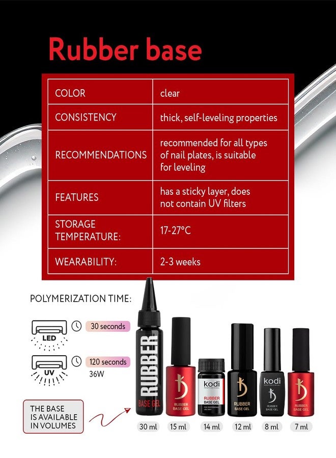 kodi professional Rubber Base Gel Soak-Off Gel Polish Base for Natural Nails | Strong Adhesion & Flexibility (Clear 8ml (0.27 fl oz)) - Image 5